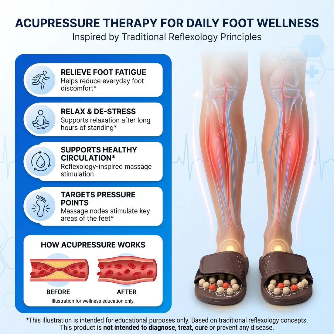Therapeutic Acupressure Yoga Slippers